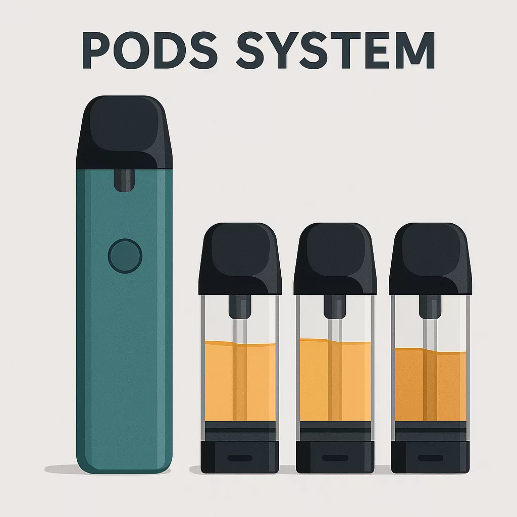 pods system